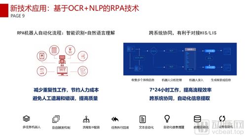 聲智Azero人工智能開發框架 以開放平臺之力，夯實數字化智慧防疫基石