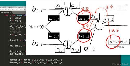 人工智能學習02 入門人工智能基礎軟件開發